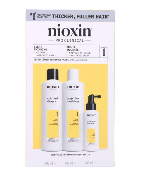 Nioxin System 1 Loyalty Kit